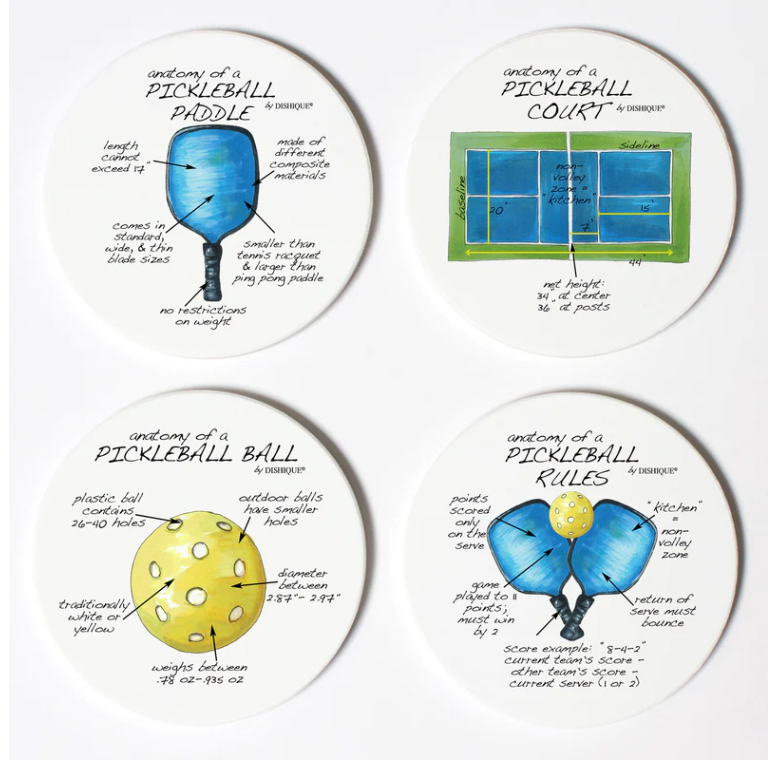 Themed Square Coaster Set