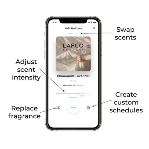 Pura Smart LAFCO Diffuser Set